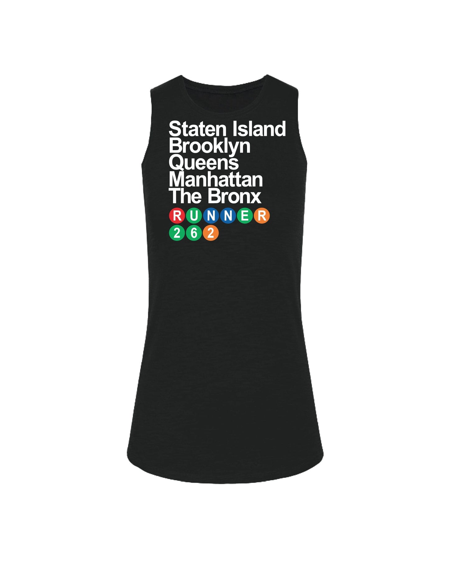 Run all the Boroughs