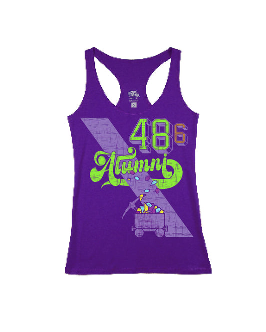48.6 Alumni